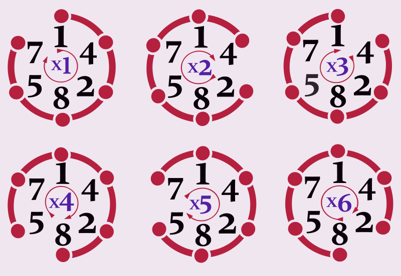 Number > No