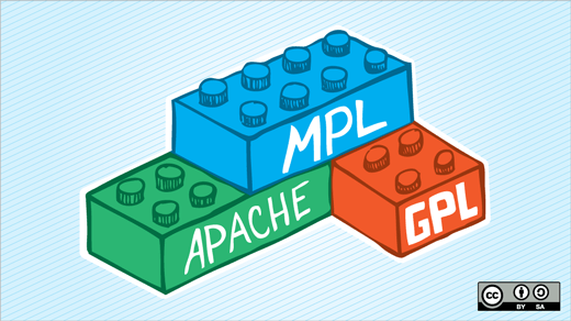 ที่มาจาก http://opensource.com/sites/default/files/styles/image-full-size/public/images/law/OSCD_MPL2_520x292_FINAL.png?itok=2-otV3Z_