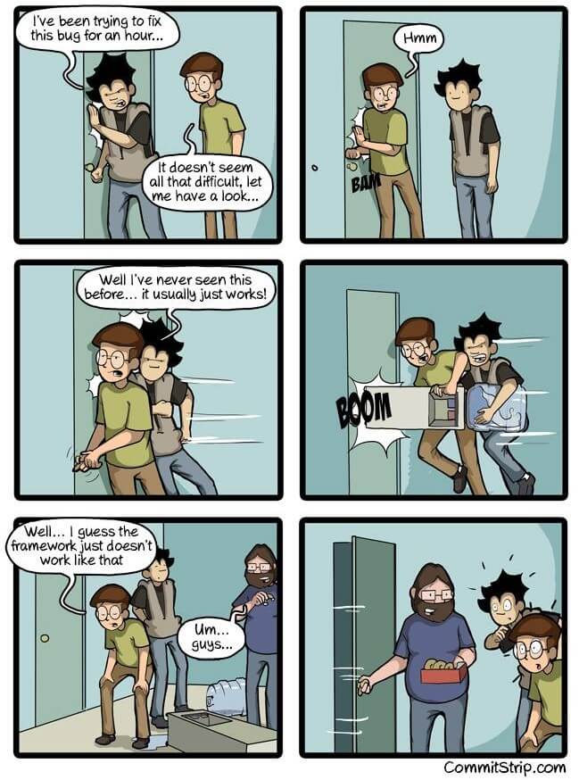 problem