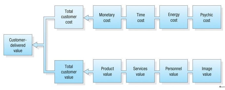 slide_5