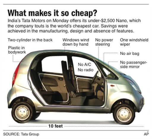 tatanano