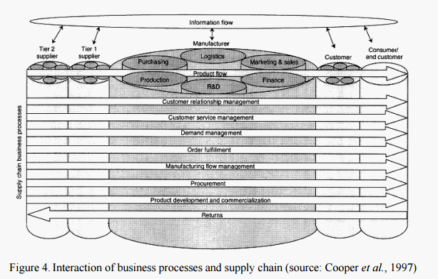ภาพจากเว็บ https://www.siam.org/journals/plagiary/1657.pdf