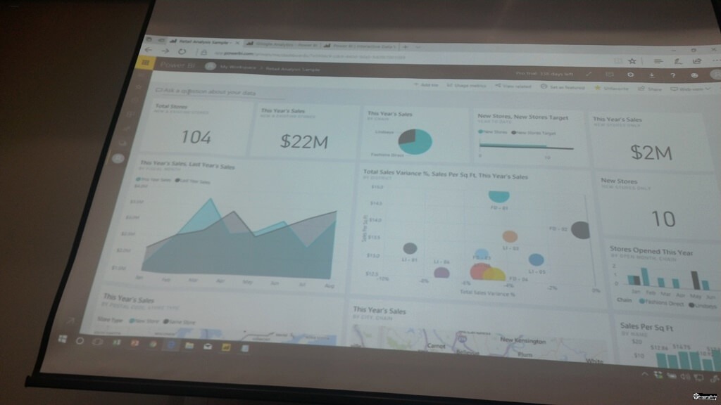 Power BI Web Publish