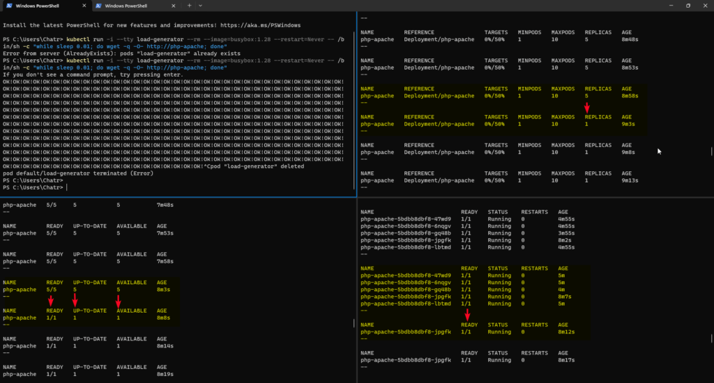 LoadTest3-Scale-In